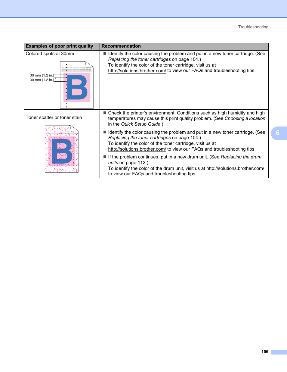 Brother HL-3075CW User Manual | Page 161 / 194