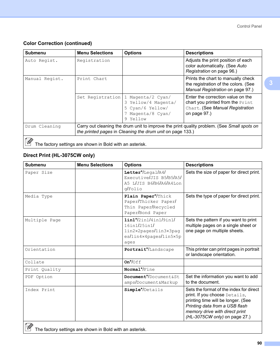 Brother HL-3075CW User Manual | Page 95 / 194