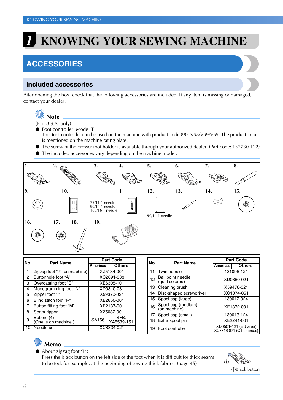 Knowing your sewing machine, Accessories, Included accessories | Brother DZ2750 User Manual | Page 8 / 116