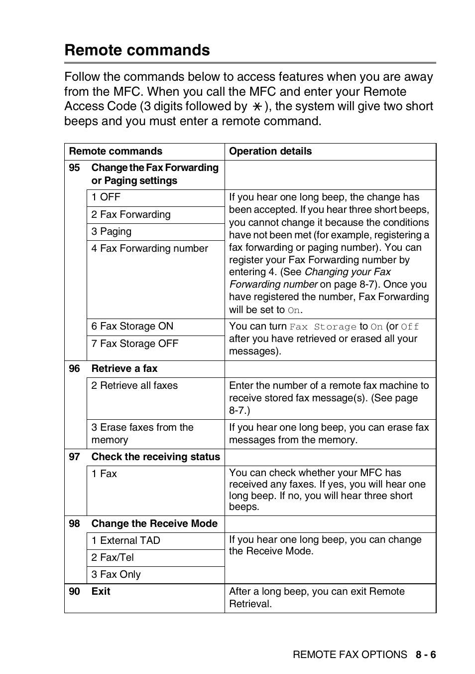 Remote commands, Remote commands -6 | Brother MFC-3420C User Manual | Page 108 / 191