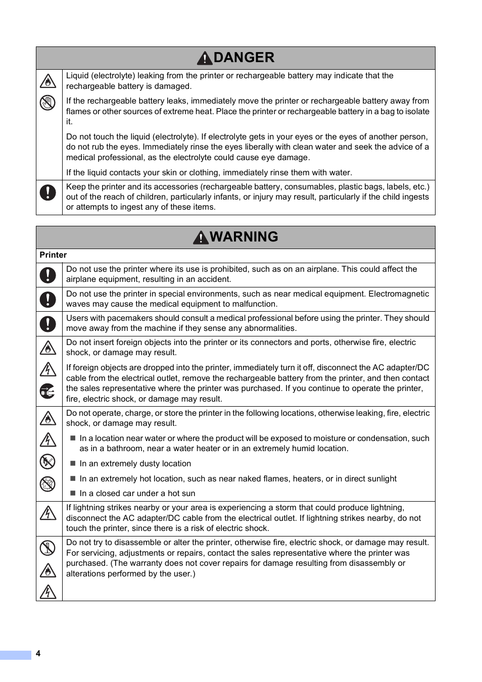 Warning, Danger | Brother PocketJet PJ-673 w WLAN User Manual | Page 5 / 14