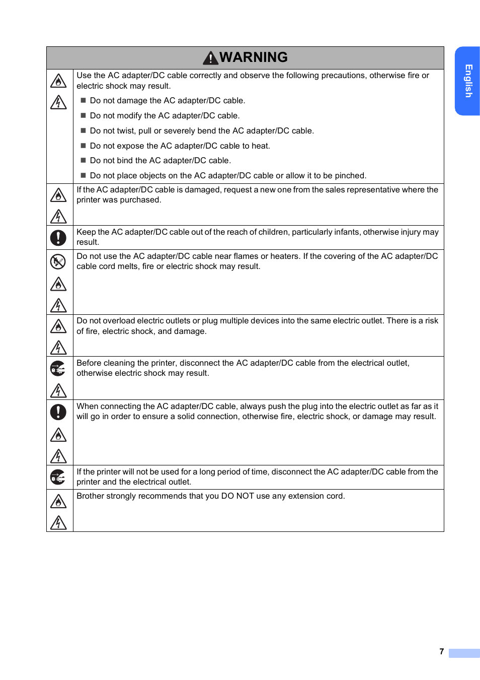 Warning | Brother PocketJet PJ-673 w WLAN User Manual | Page 8 / 14