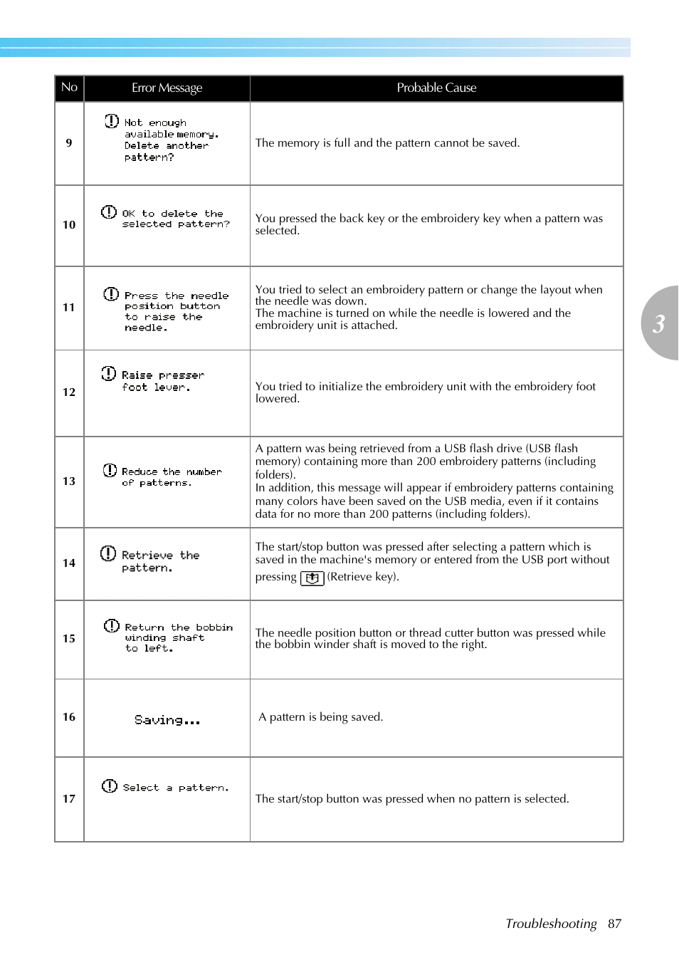 Brother SB7050E User Manual | Page 89 / 96