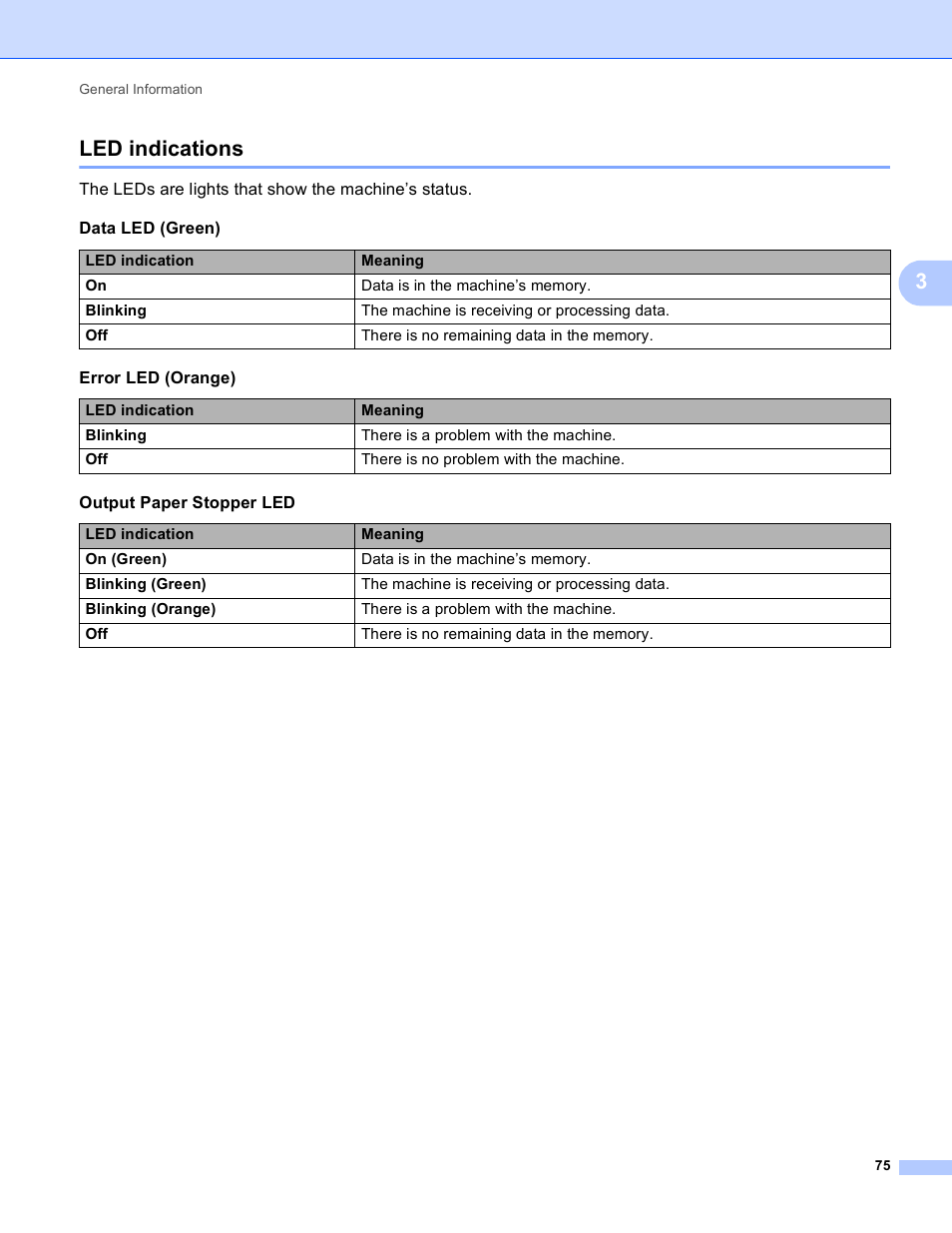 Led indications, 3led indications | Brother HL-S7000DN User Manual | Page 81 / 161