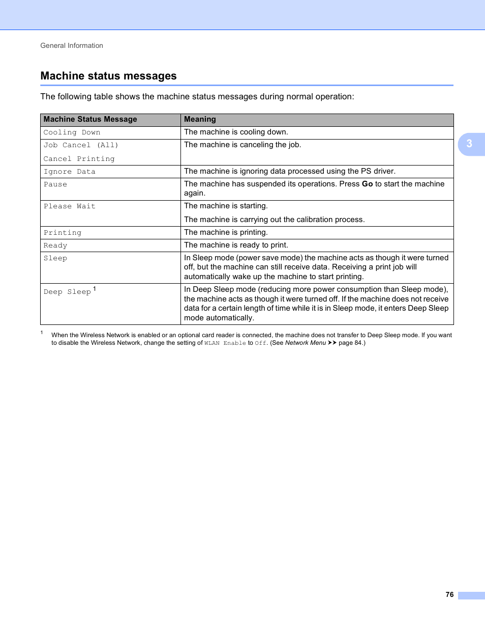 Machine status messages, 3machine status messages | Brother HL-S7000DN User Manual | Page 82 / 161