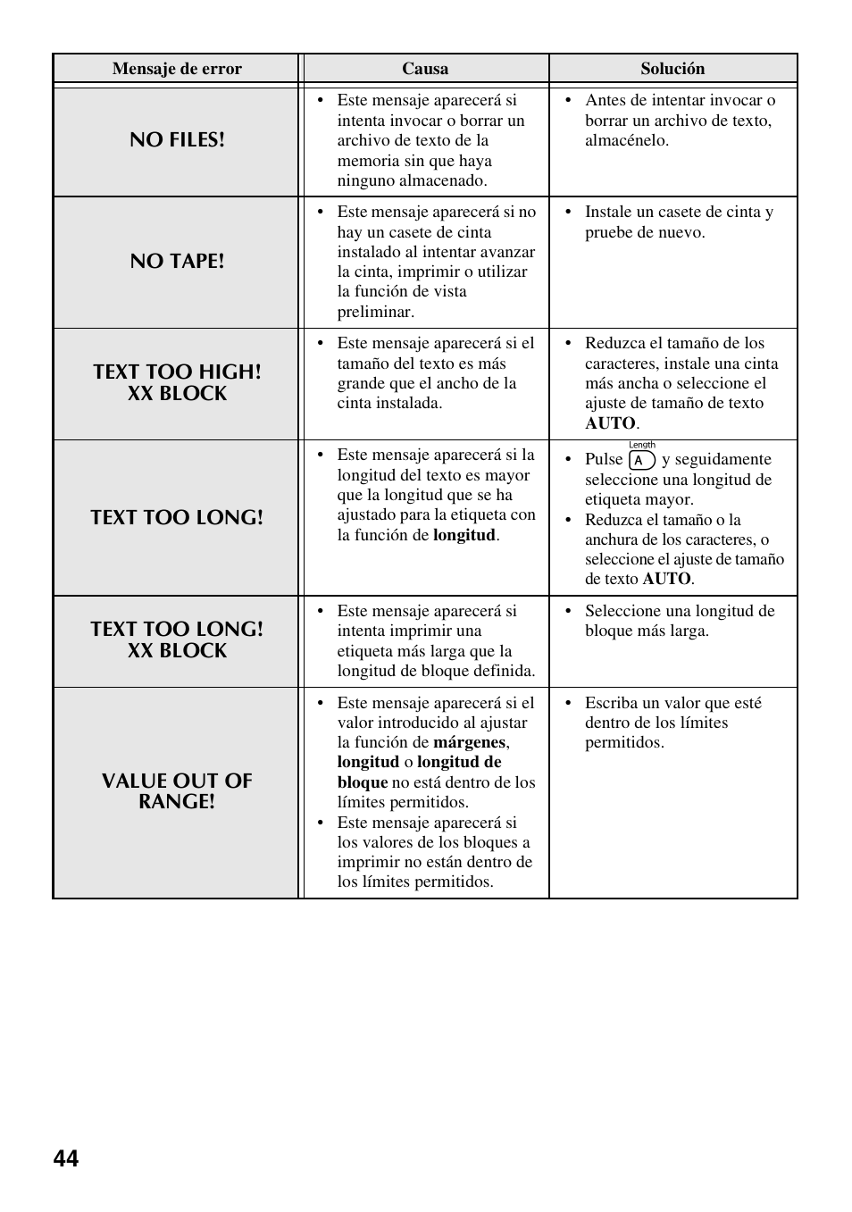 Brother PT-1600 User Manual | Page 106 / 116