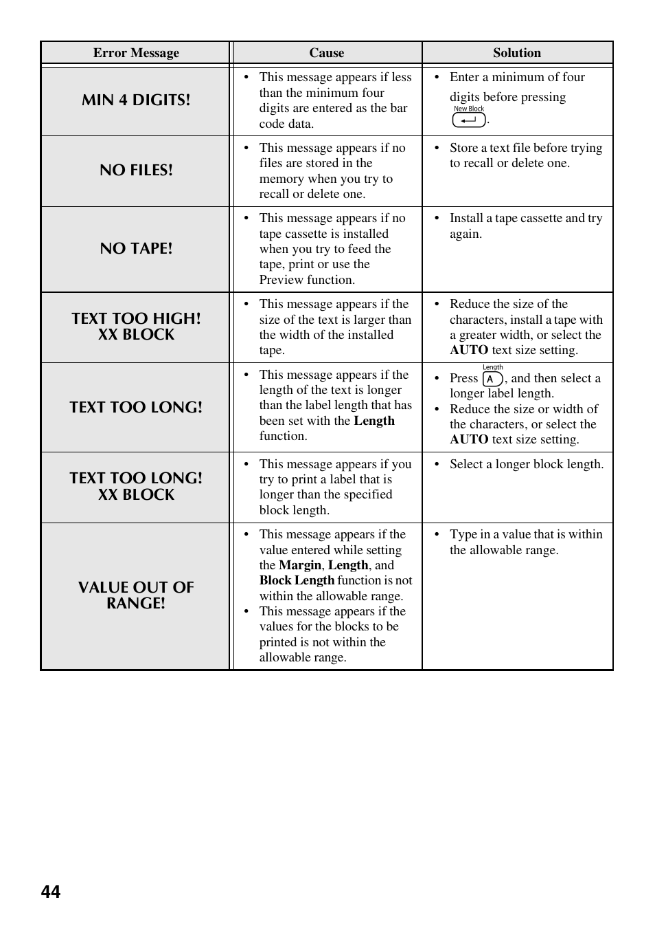 Brother PT-1600 User Manual | Page 52 / 116