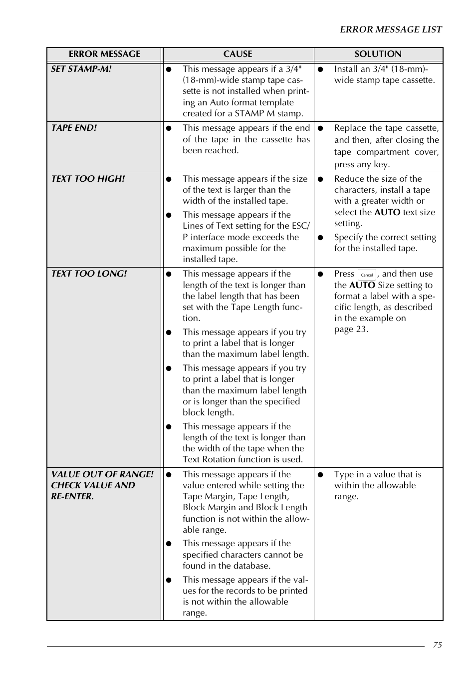 Brother PT-9600 User Manual | Page 89 / 235