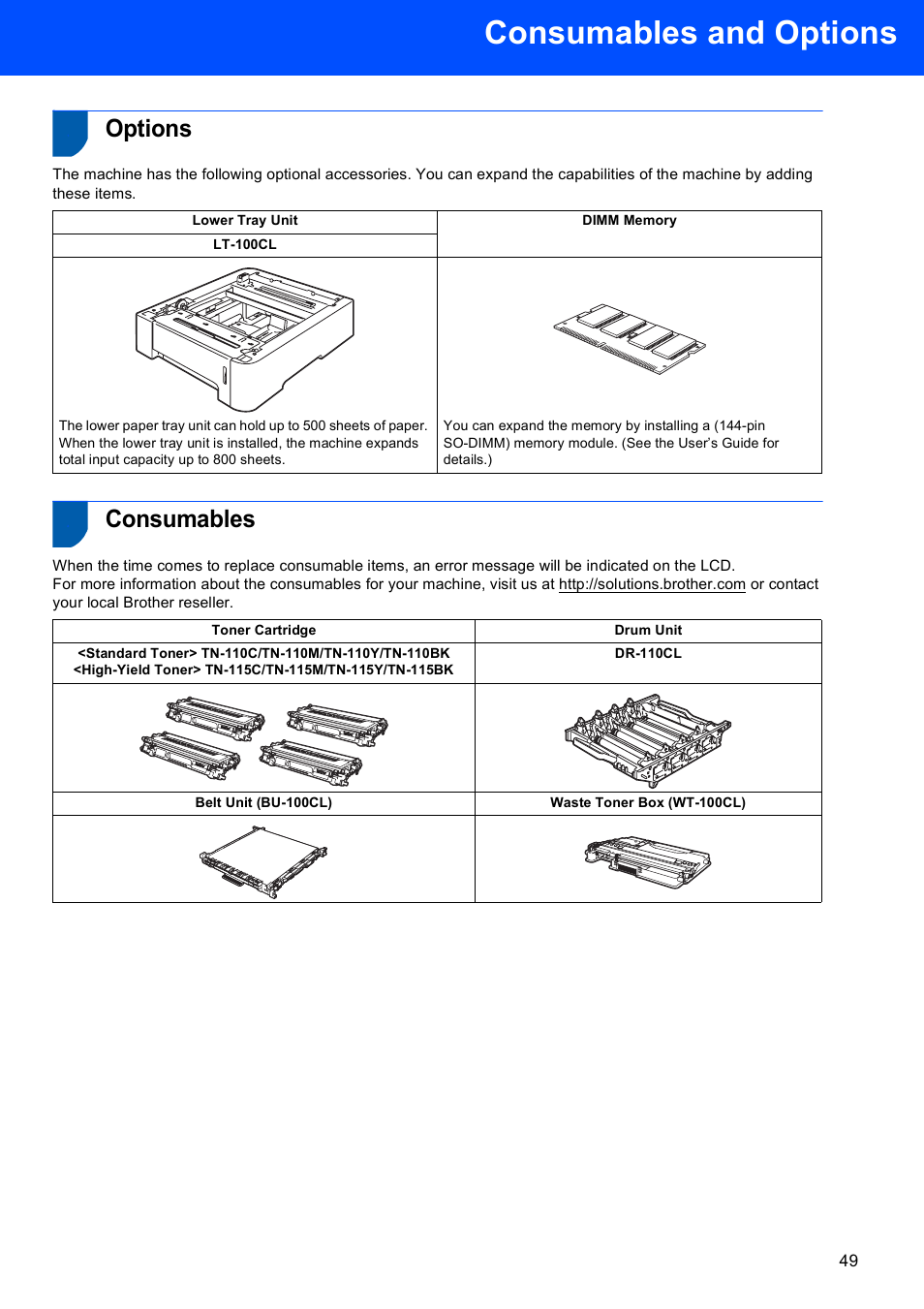 Consumables and options, Options, Consumables | Options consumables | Brother MFC 9840CDW User Manual | Page 51 / 53