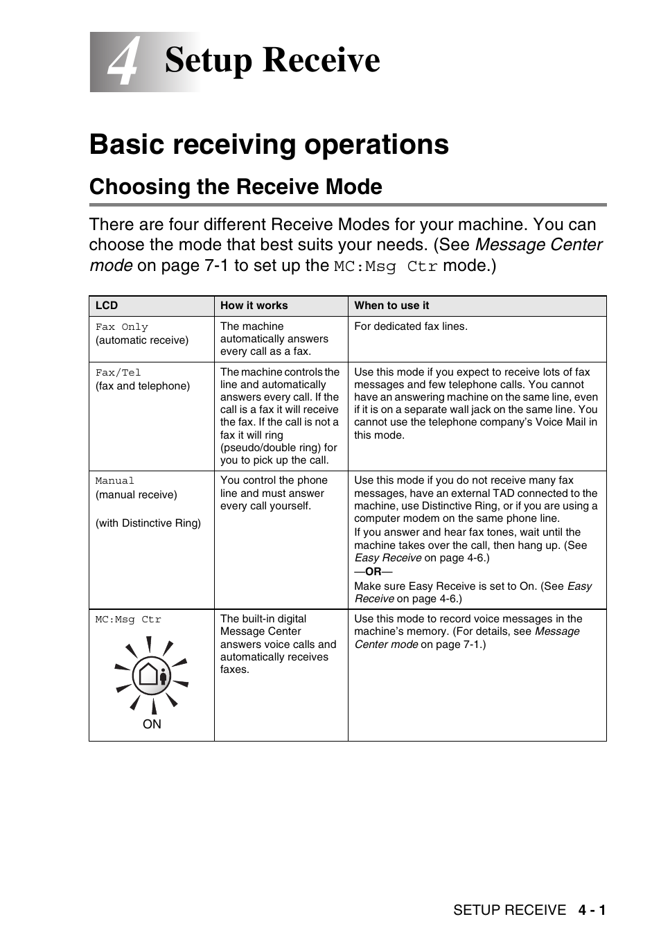 4 setup receive, Basic receiving operations, Choosing the receive mode | Setup receive -1, Basic receiving operations -1, Choosing the receive mode -1, Setup receive | Brother MFC-640CW User Manual | Page 71 / 225