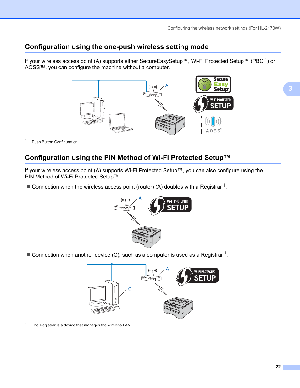 Brother HL-2170W User Manual | Page 29 / 137