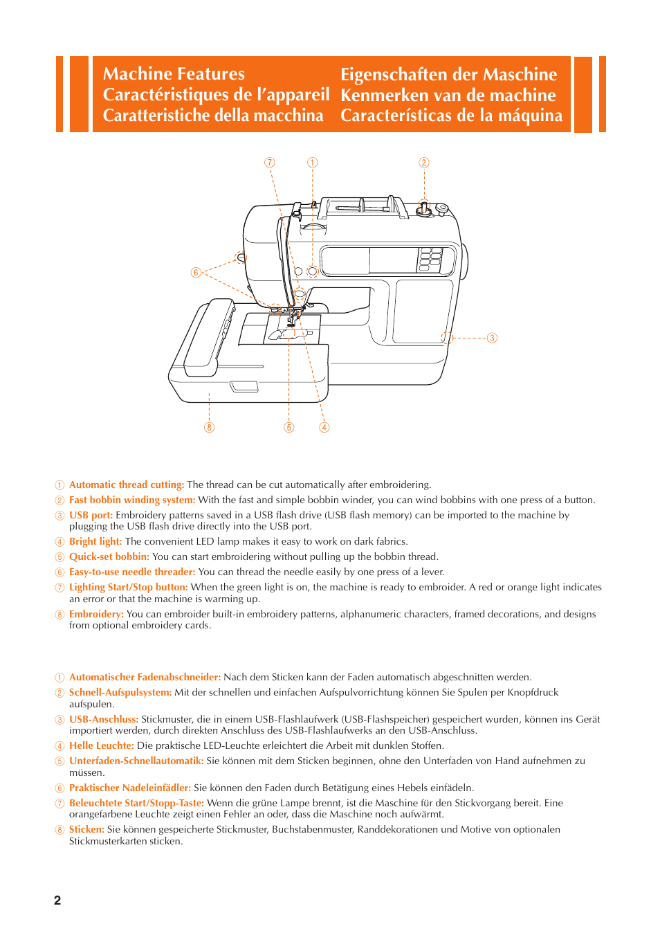 Brother SB7050E User Manual | Page 4 / 28