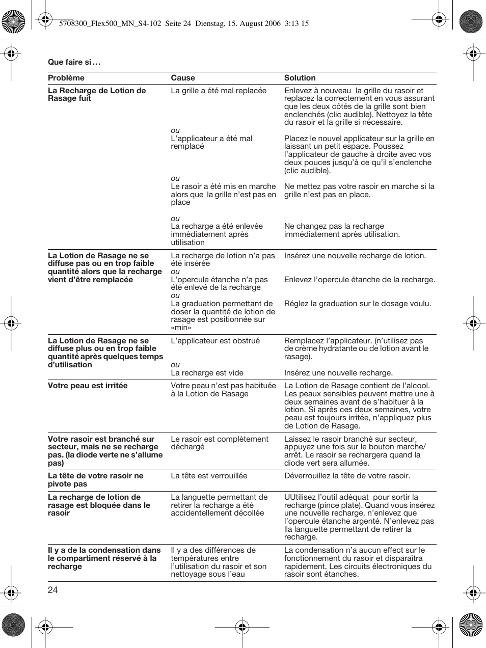 Braun 6610 FreeGlider User Manual | Page 24 / 99