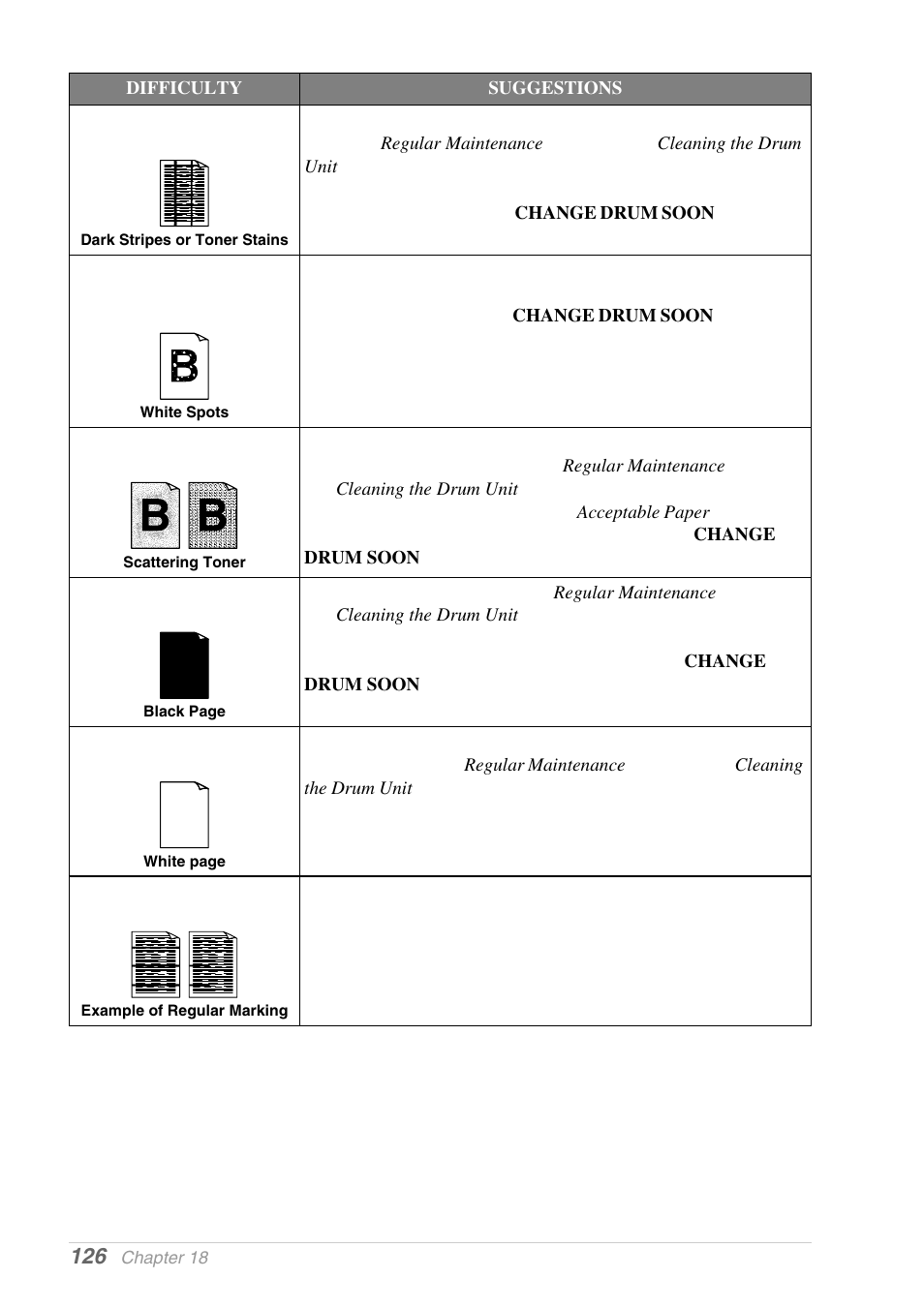 Brother MFC-9030 User Manual | Page 135 / 166