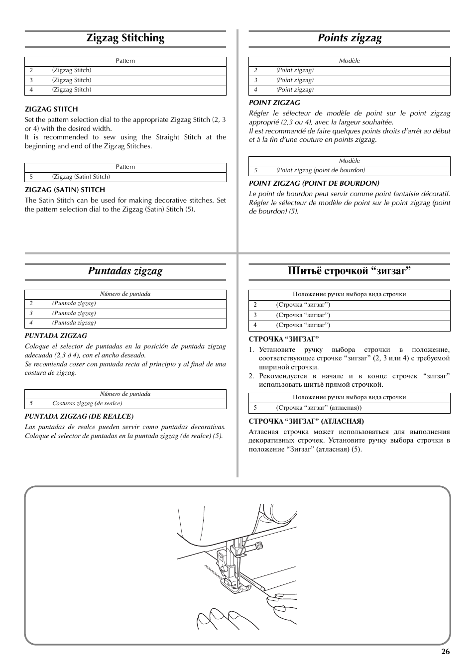 Zigzag stitching, Points zigzag, Puntadas zigzag | Шитьё строчкой “зигзаг | Brother LS-3125 User Manual | Page 35 / 68