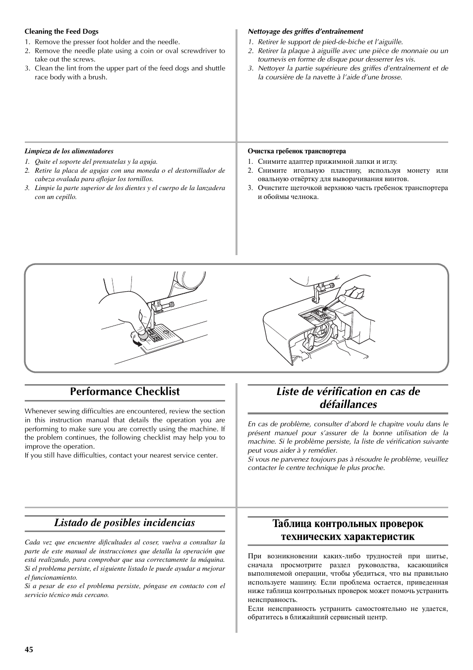 Performance checklist, Liste de vérification en cas de défaillances, Listado de posibles incidencias | Brother LS-3125 User Manual | Page 54 / 68