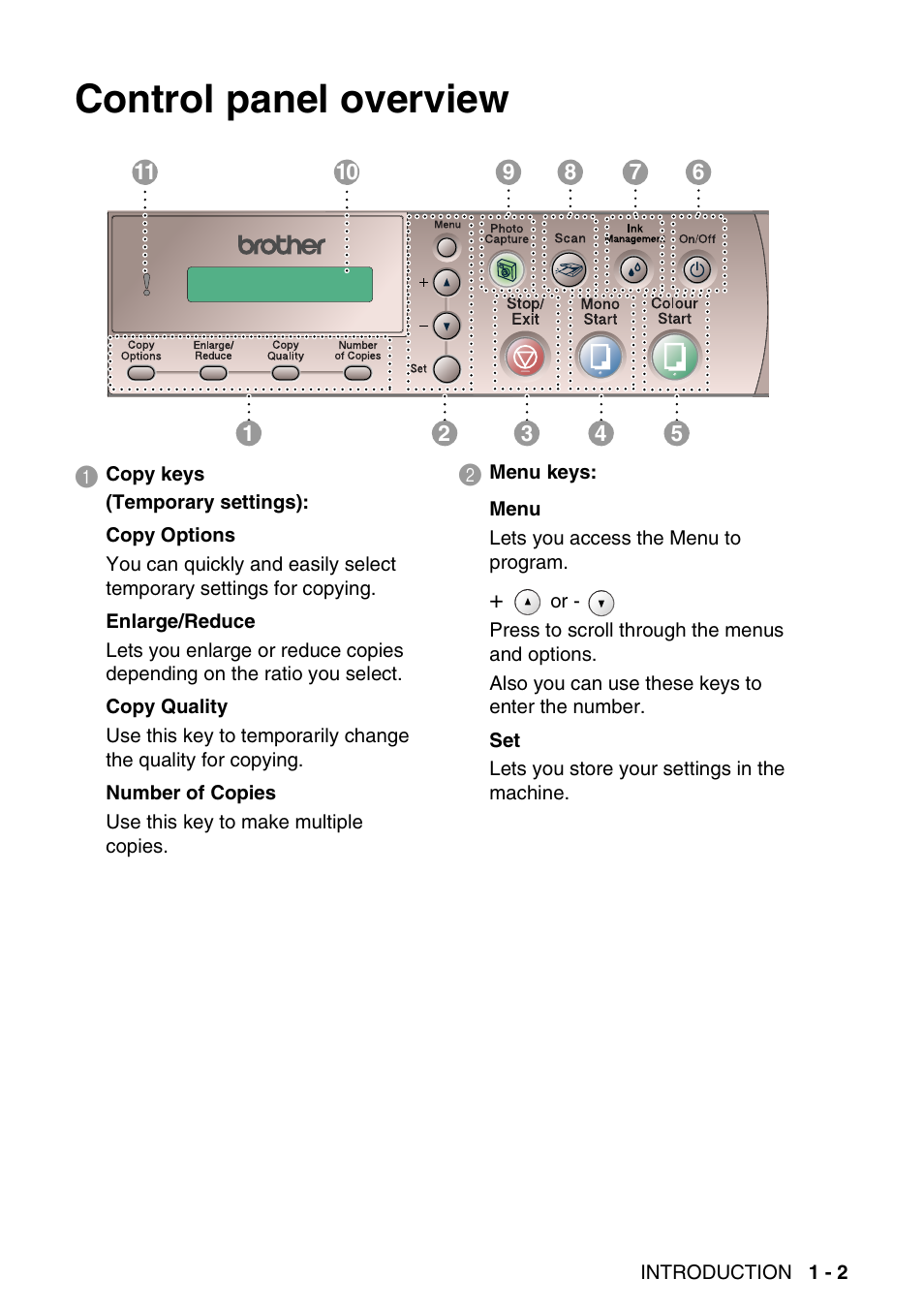 Control panel overview, Control panel overview -2 | Brother DCP-115C User Manual | Page 15 / 110