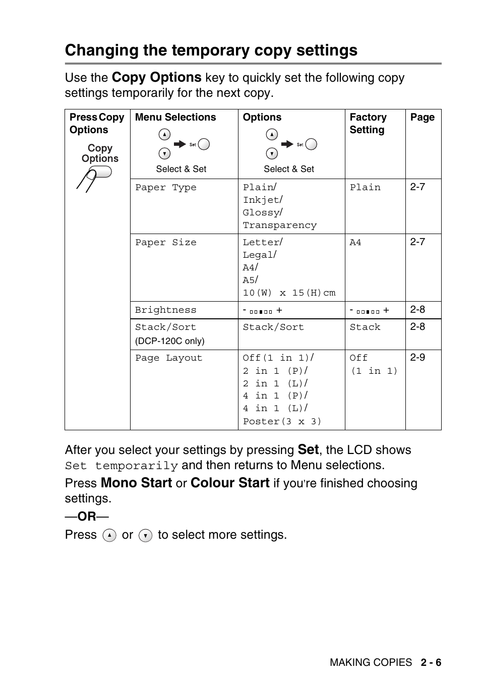 Changing the temporary copy settings, Changing the temporary copy settings -6, Copy options | Mono start, Colour start | Brother DCP-115C User Manual | Page 35 / 110