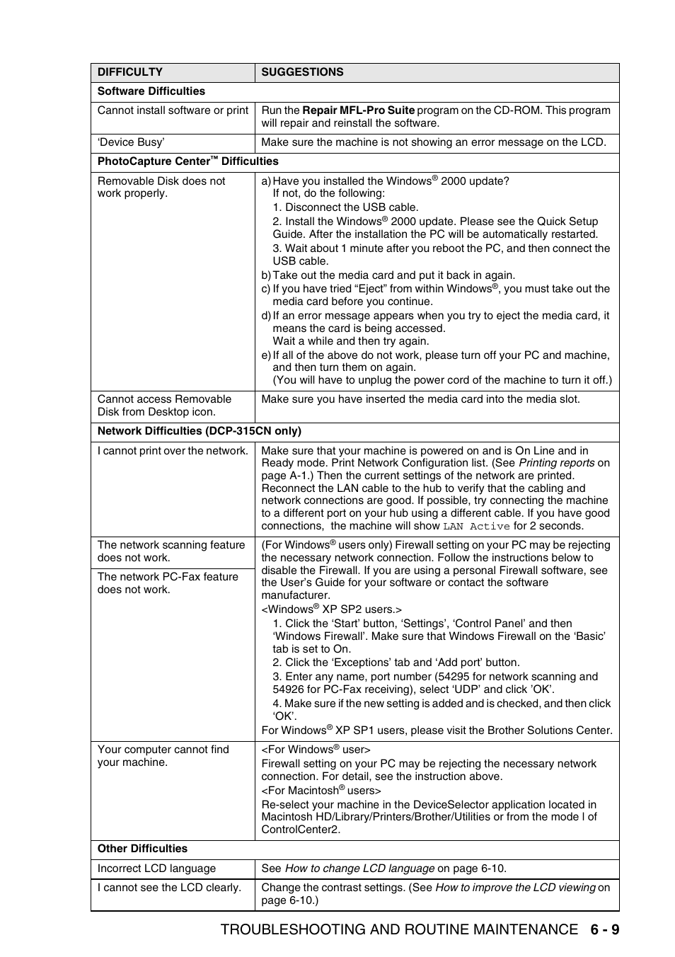Troubleshooting and routine maintenance 6 - 9 | Brother DCP-115C User Manual | Page 75 / 110