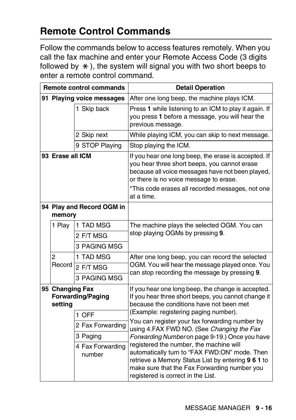Remote control commands, Remote control commands -16 | Brother FAX-T94 User Manual | Page 125 / 166
