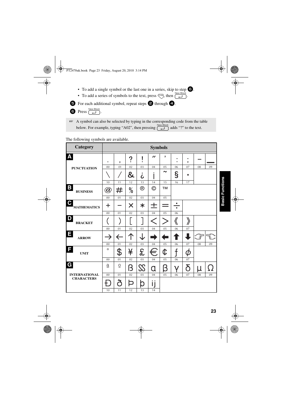 Category symbols | Brother PT-2470 User Manual | Page 33 / 66