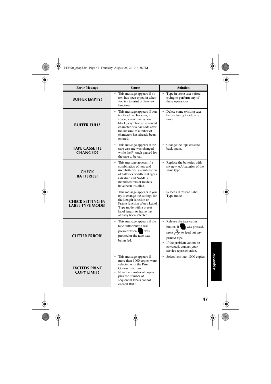 Brother PT-2470 User Manual | Page 57 / 66