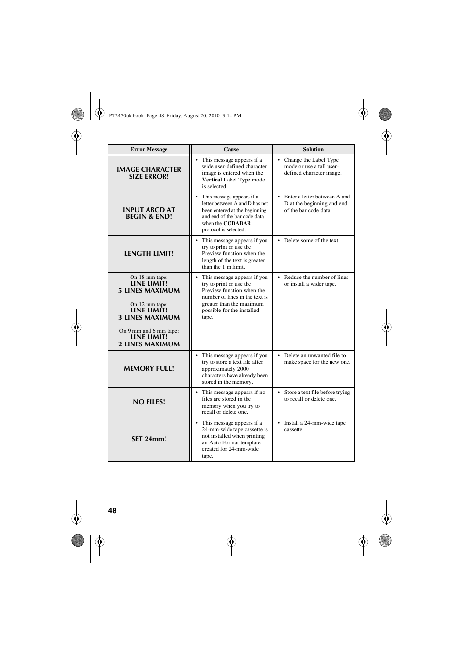 Brother PT-2470 User Manual | Page 58 / 66