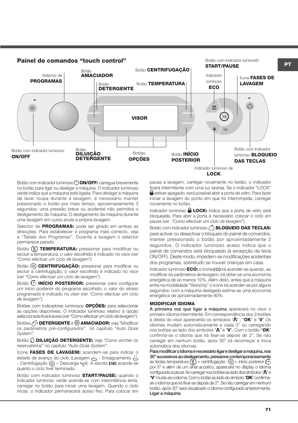 Painel de comandos “touch control | Hotpoint Ariston Aqualtis ADS93D 69 EU-A User Manual | Page 71 / 80