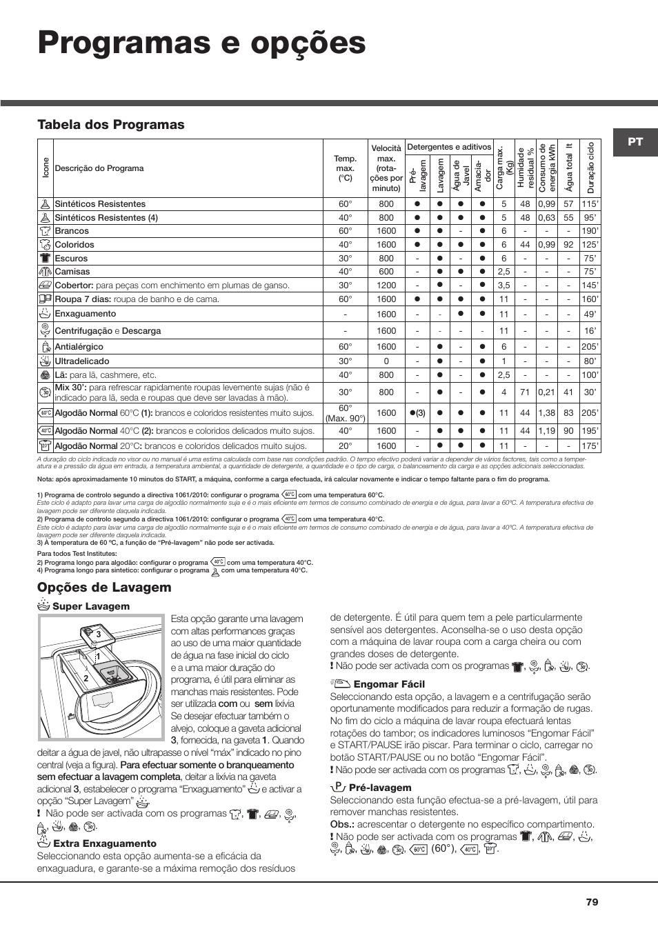 Programas e opções, Opções de lavagem, Tabela dos programas | Hotpoint Ariston AQ113D 69 User Manual | Page 79 / 84