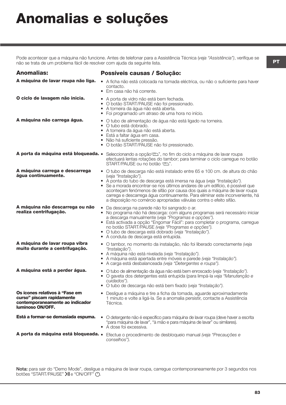 Anomalias e soluções, Anomalias, Possíveis causas / solução | Hotpoint Ariston AQ113D 69 User Manual | Page 83 / 84