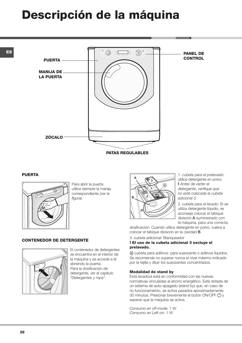 Descripción de la máquina | Hotpoint Ariston Aqualtis AQ93F 29X User Manual | Page 28 / 60
