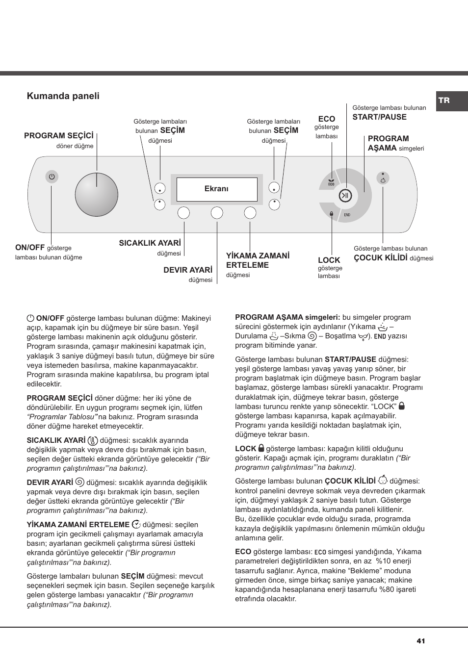 Kumanda paneli | Hotpoint Ariston Aqualtis AQ93F 29X User Manual | Page 41 / 60