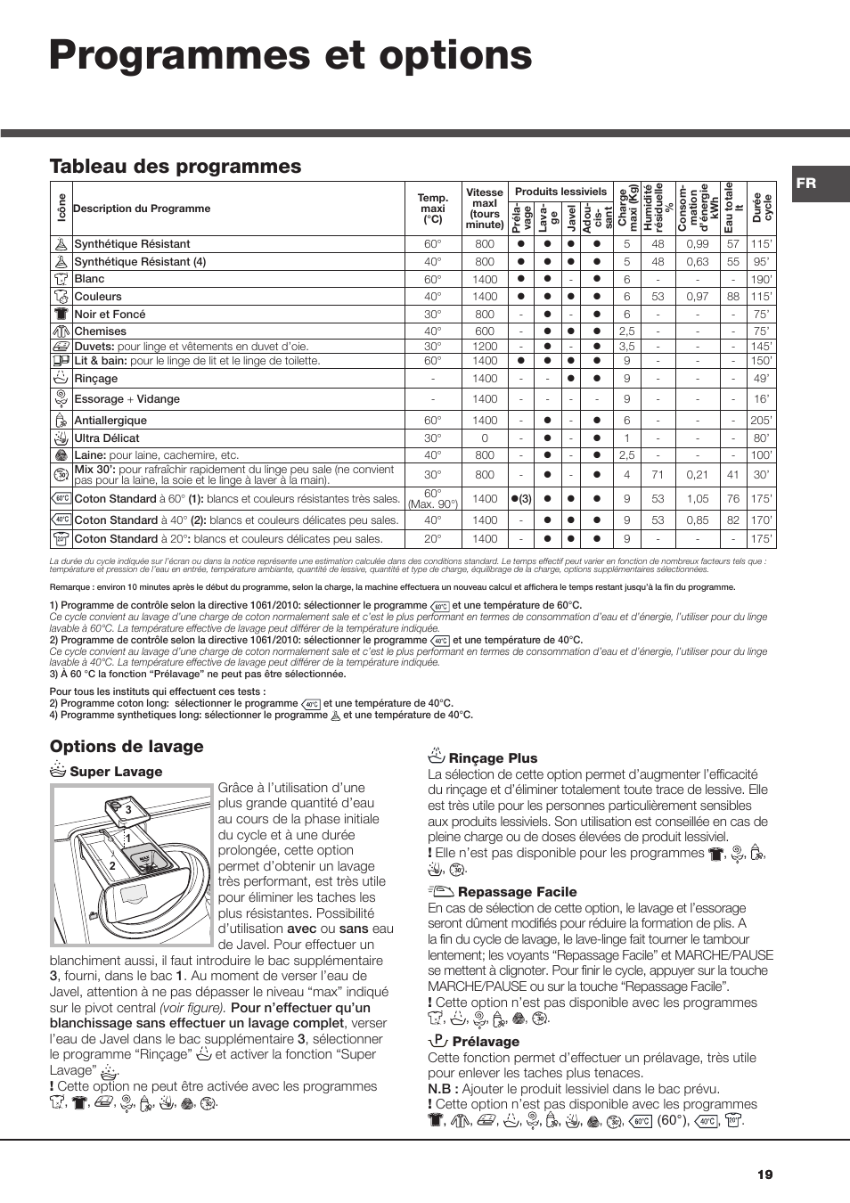 Programmes et options, Tableau des programmes, Options de lavage | Hotpoint Ariston Aqualtis AQ93D 49 User Manual | Page 19 / 72