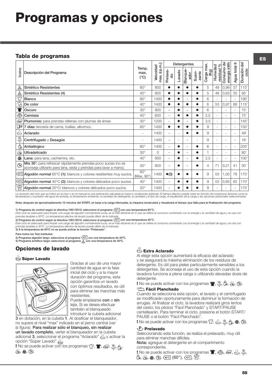 Programas y opciones, Tabla de programas opciones de lavado | Hotpoint Ariston Aqualtis AQ93D 49 User Manual | Page 55 / 72