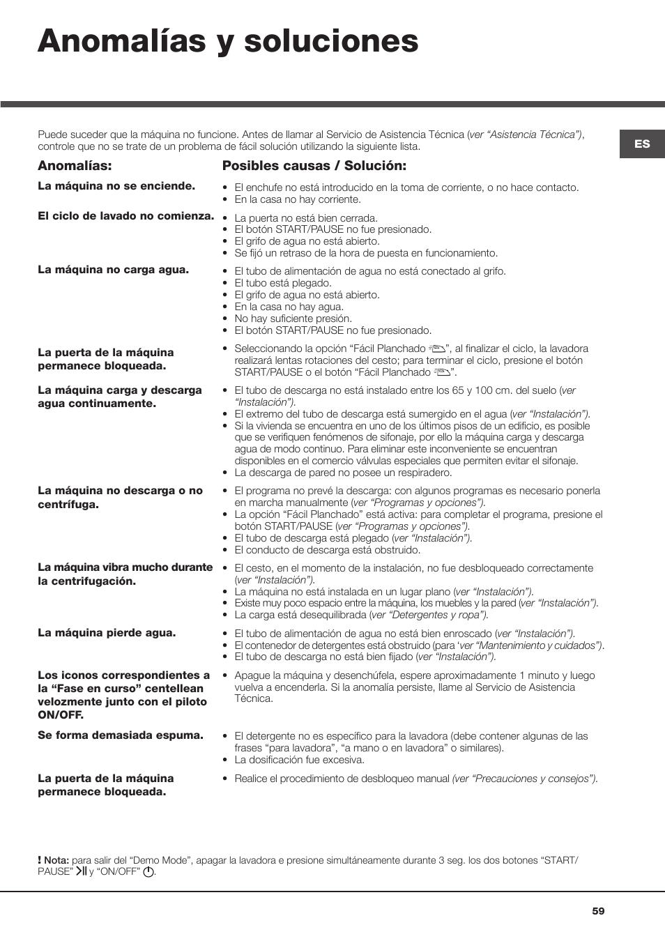 Anomalías y soluciones | Hotpoint Ariston Aqualtis AQ93D 49 User Manual | Page 59 / 72