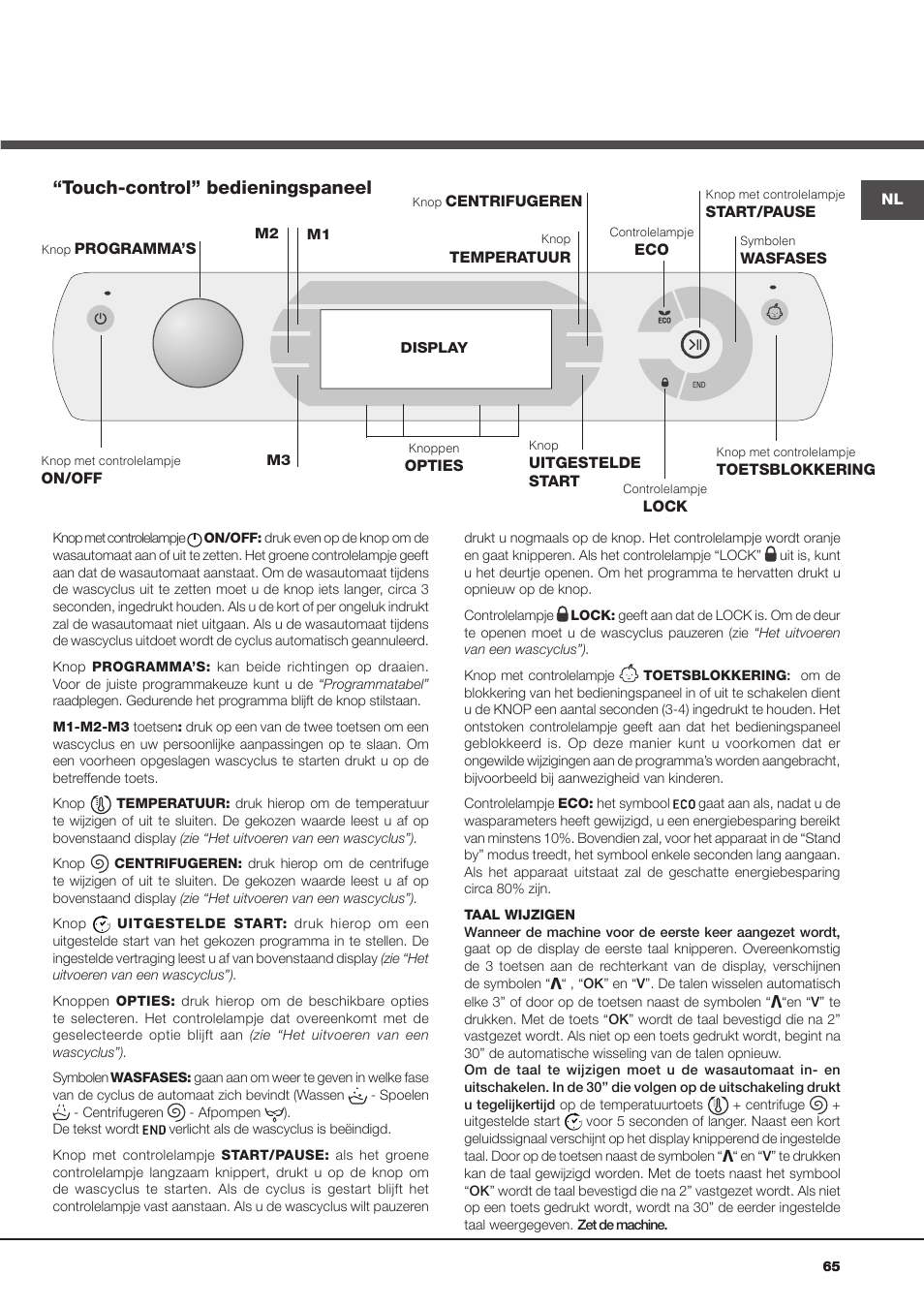 Touch-control” bedieningspaneel | Hotpoint Ariston Aqualtis AQ93D 49 User Manual | Page 65 / 72