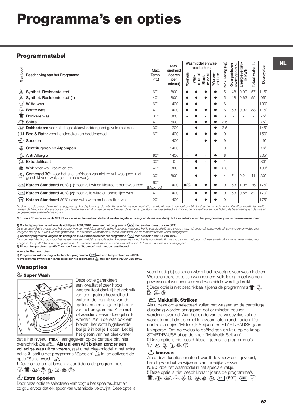 Programma’s en opties, Wasopties, Programmatabel | Hotpoint Ariston Aqualtis AQ93D 49 User Manual | Page 67 / 72
