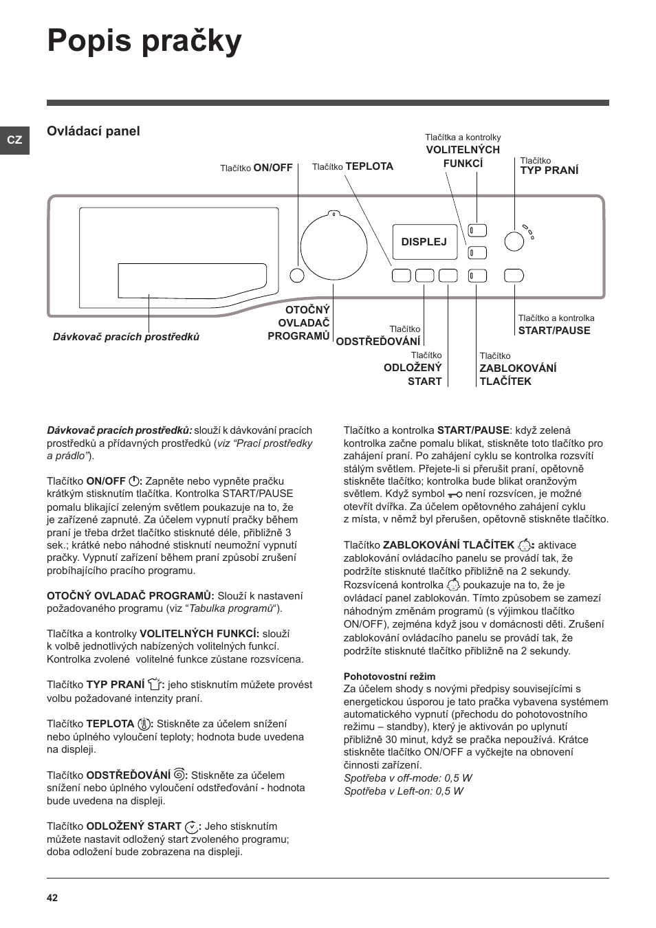 Popis pračky, Ovládací panel | Hotpoint Ariston WMG 722B User Manual | Page 42 / 72