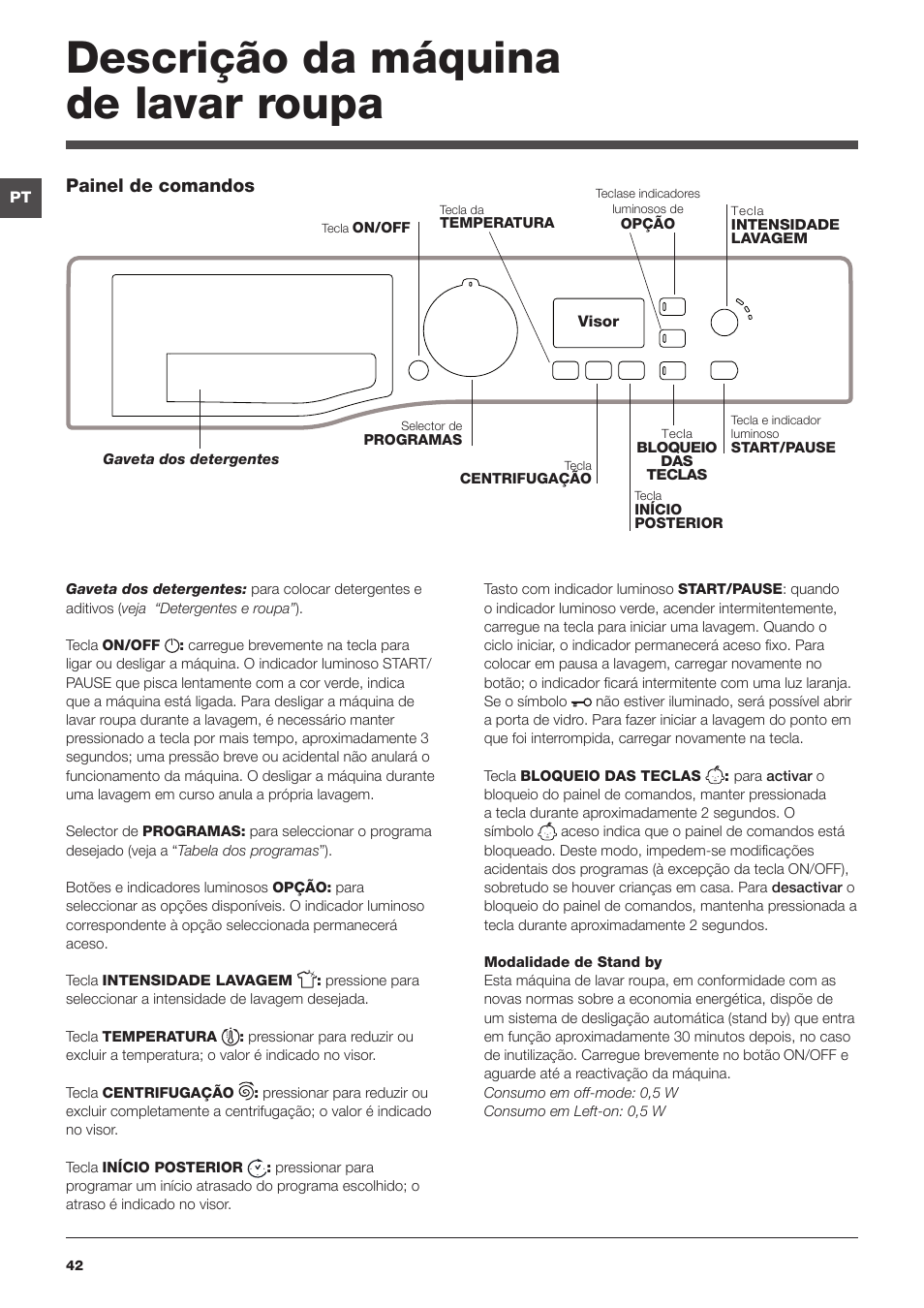 Descrição da máquina de lavar roupa, Painel de comandos | Hotpoint Ariston WMG 922X EU User Manual | Page 42 / 48