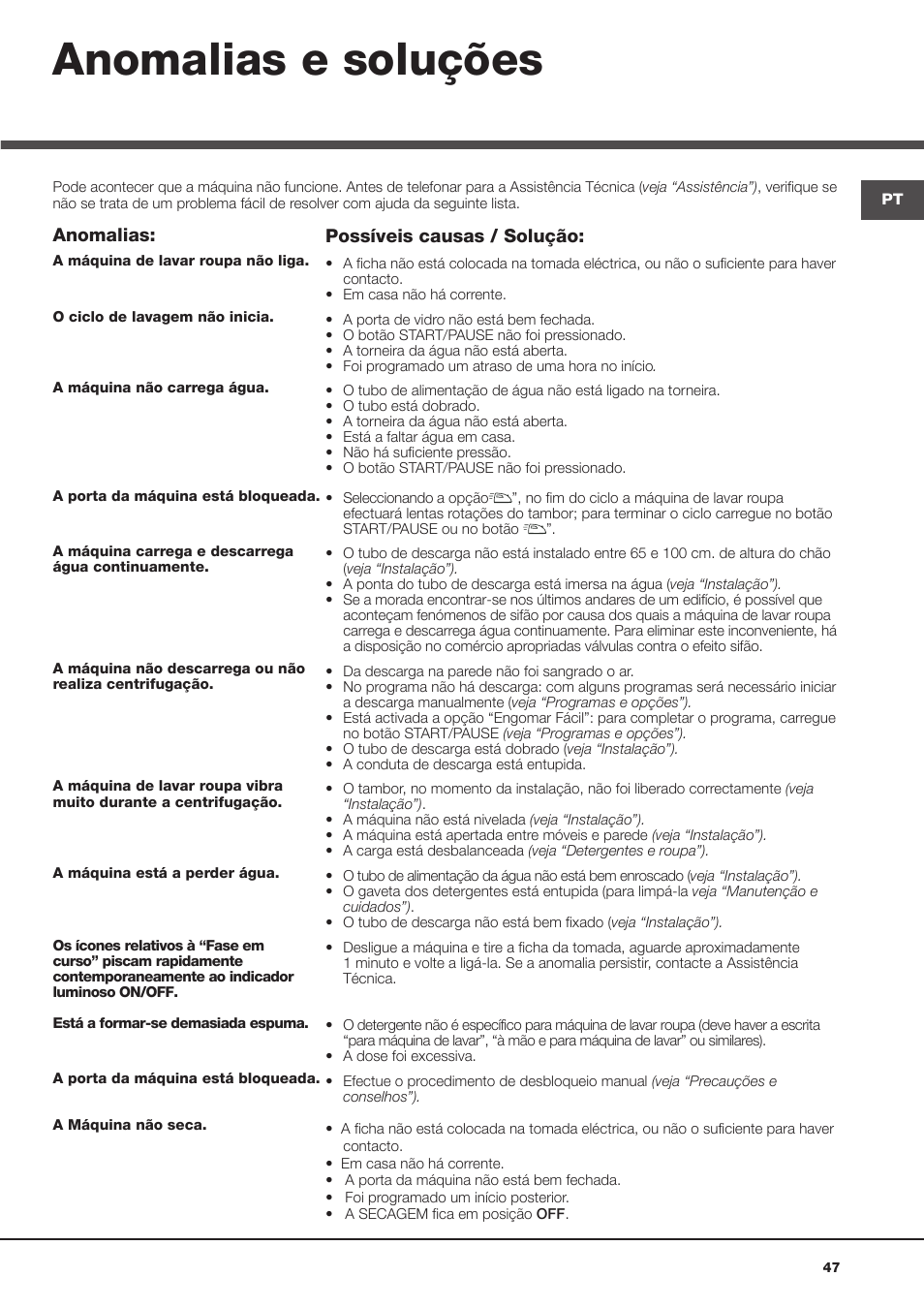 Anomalias e soluções, Anomalias, Possíveis causas / solução | Hotpoint Ariston AQD1070D 69 User Manual | Page 47 / 60