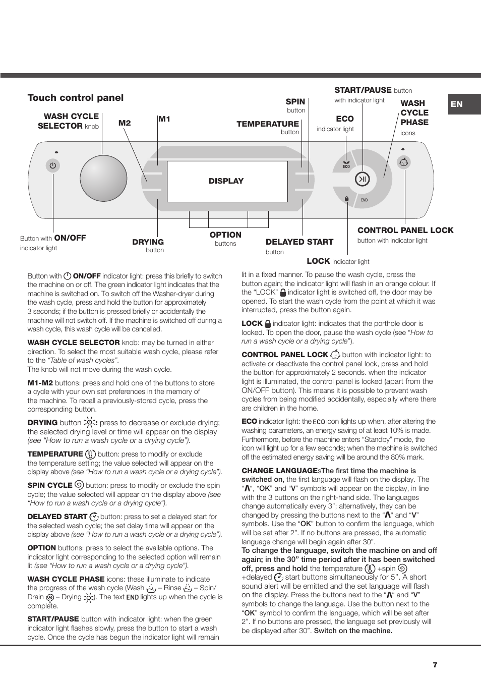 Touch control panel | Hotpoint Ariston AQD1070D 69 User Manual | Page 7 / 60