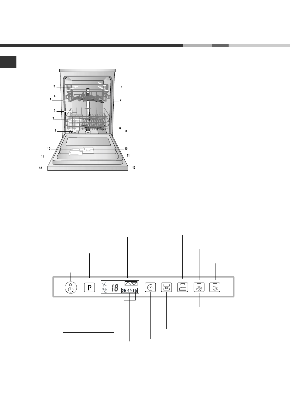 Description de l’appareil | Hotpoint Ariston LFTA+ H2141 HX User Manual | Page 28 / 84