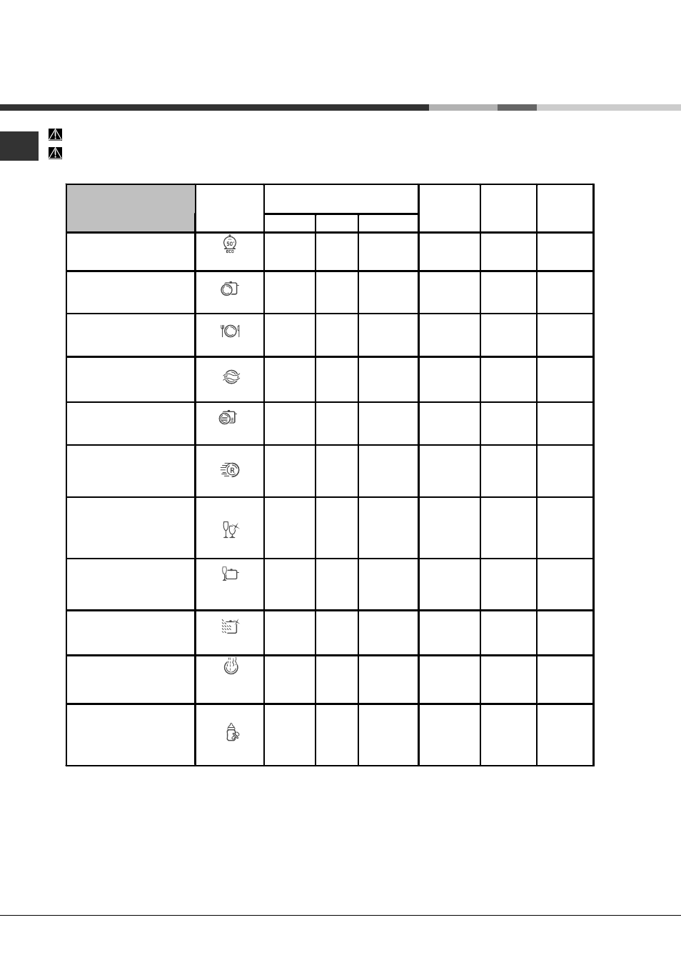 Programmes | Hotpoint Ariston LFTA+ H2141 HX User Manual | Page 32 / 84