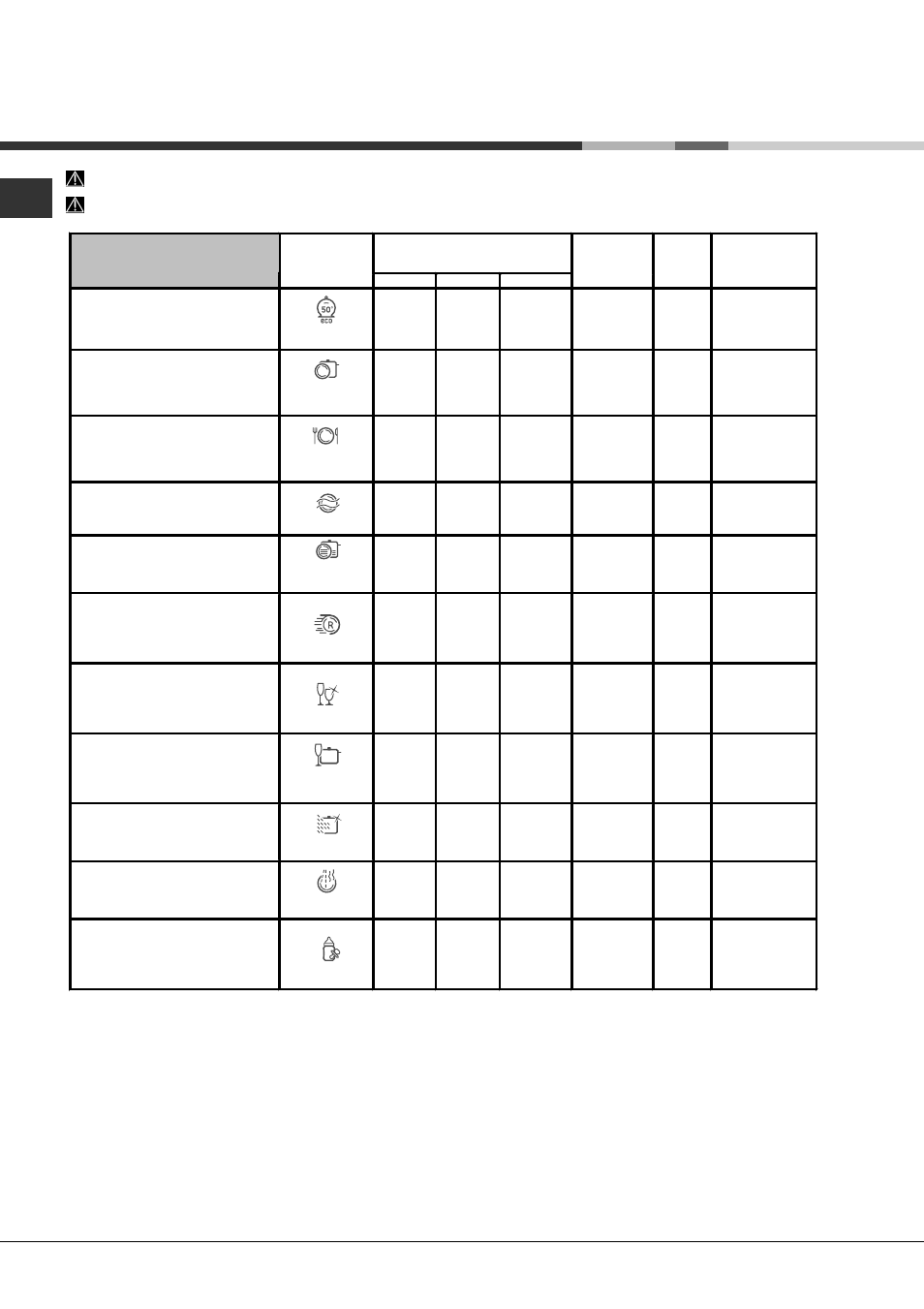 Spülprogramme | Hotpoint Ariston LFTA+ H2141 HX User Manual | Page 44 / 84