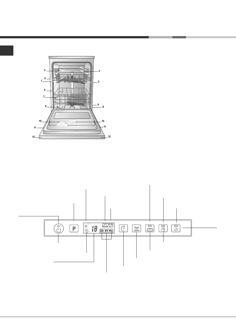Beschrijving van het apparaat | Hotpoint Ariston LFTA+ H2141 HX User Manual | Page 52 / 84