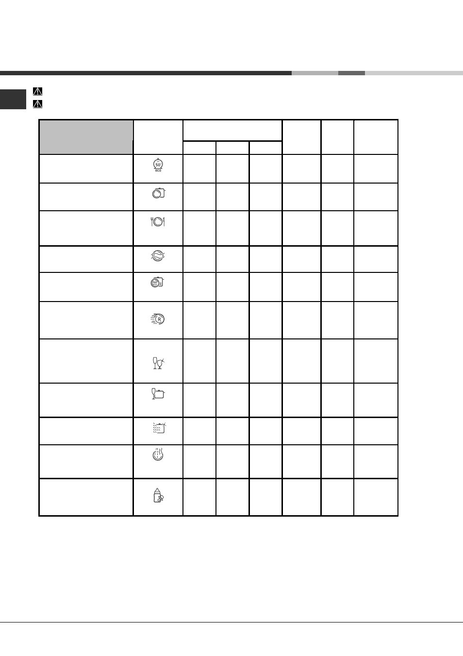 Programas | Hotpoint Ariston LFTA+ H2141 HX User Manual | Page 80 / 84