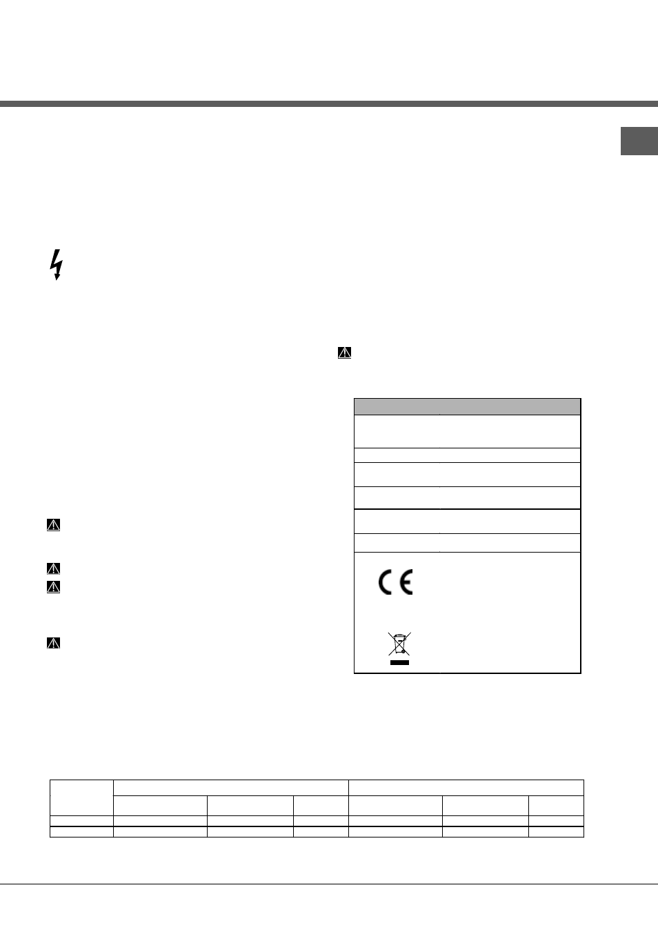 Advice regarding the first wash cycle | Hotpoint Ariston LFTA+ 2164 A-HA.R User Manual | Page 15 / 84
