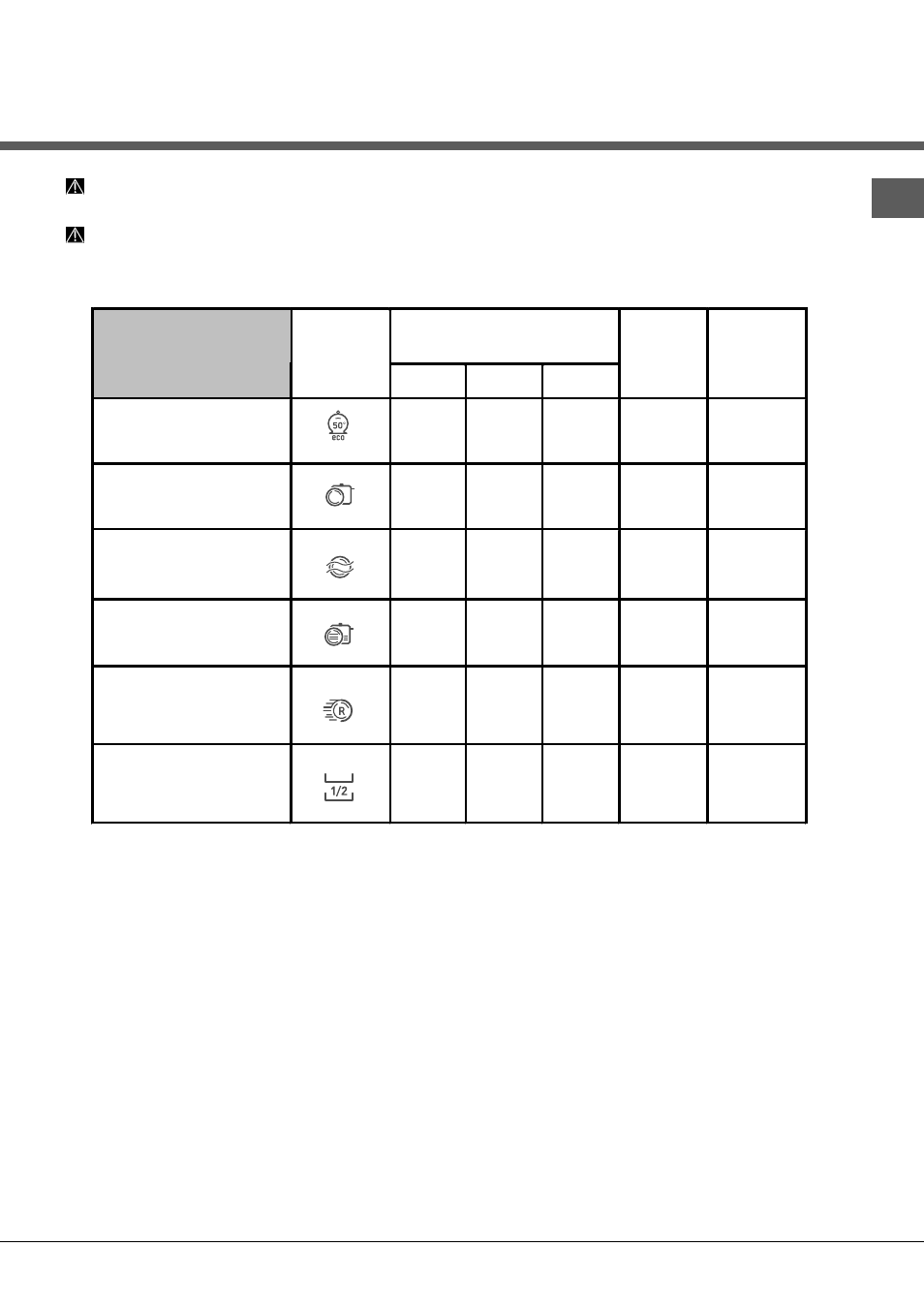 Programmes | Hotpoint Ariston LFTA+ 2164 A-HA.R User Manual | Page 31 / 84