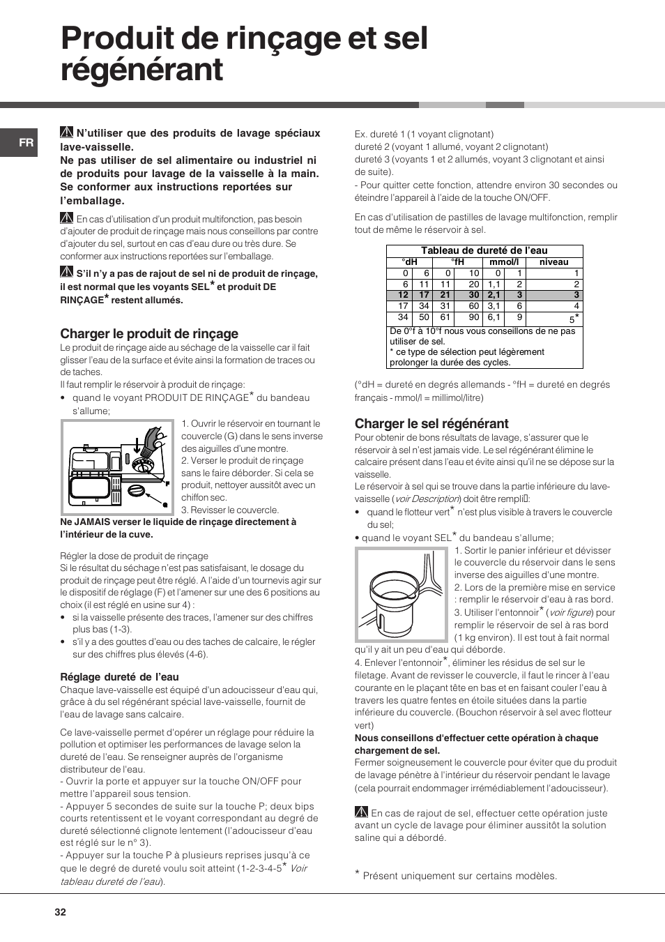 Produit de rinçage et sel régénérant, Charger le produit de rinçage, Charger le sel régénérant | Hotpoint Ariston LFT 216 User Manual | Page 32 / 84