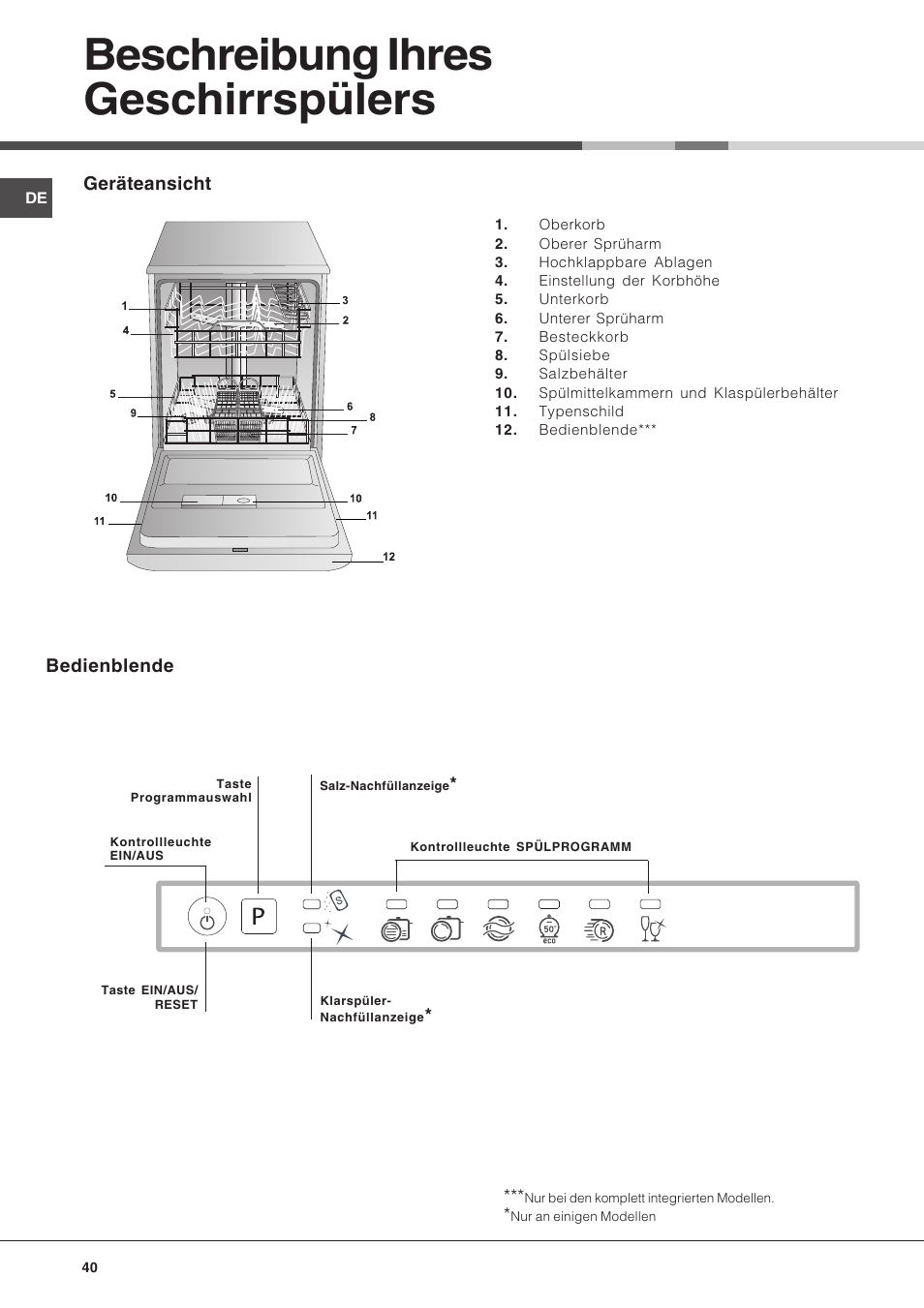 Beschreibung ihres geschirrspülers | Hotpoint Ariston LFT 216 User Manual | Page 40 / 84